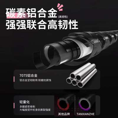 探险者碳纤维折叠登山杖女款专业户外徒步爬山装备碳素超轻登山棍