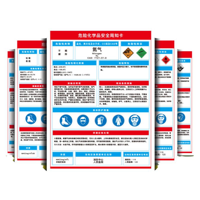 危险化学品安全周知卡MSDS告知牌易燃有毒腐蚀物质职业危害告知警示牌硫酸硝酸甲苯标志标识提示贴定制