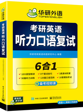 华研外语考研英语听力口语复试