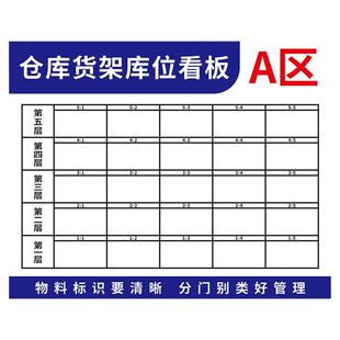 仓储管理信息栏仓库货架标识牌车间物料分区管理看板仓储货架库存状态牌工厂车间可目视化标识卡先进先出车间
