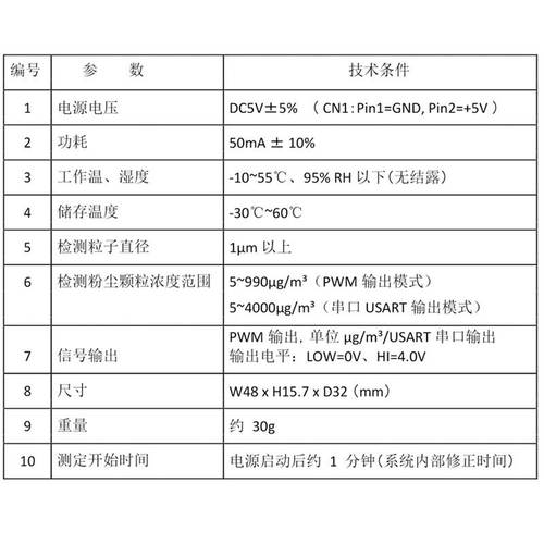 PM2.5甲醛空气质量检测传感器温湿度CO2/TVOC模组检测模块合一七