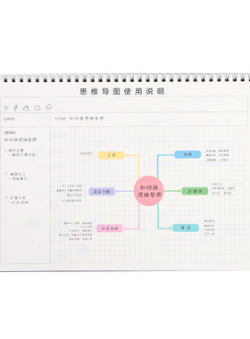 晨光思维导图笔记本A4高效学习