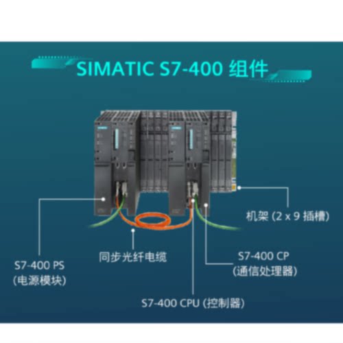 议价西门子S7-400PLC中央处理器CPU412/414/416/417PN/DP版编程控
