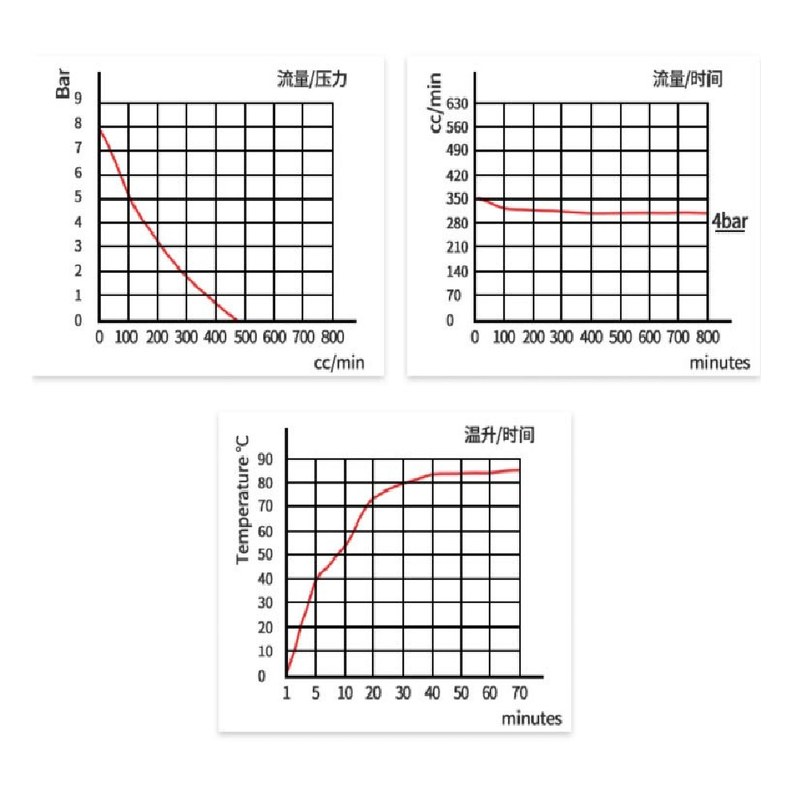 jypc-5微型电磁泵喷雾机电熨斗jypc-5蒸汽清洗机水泵挂烫机配件