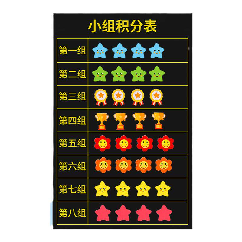 黑板磁力贴小组积分表教具