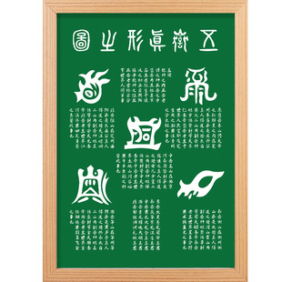 道家五岳真形图挂画装饰画拓片五行补火补水摆台客厅玄关镇挂件宅