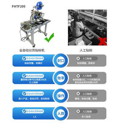 飞煌TF200全自动分页输送贴标机 塑料纸张袋子分张点数自动贴标机