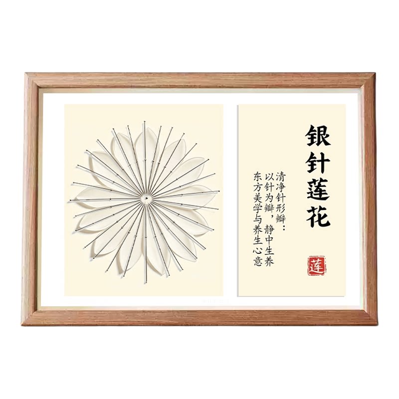 中医铁丝针灸中空展示相框装饰画