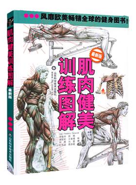肌肉健美训练图解健身肌肉技巧