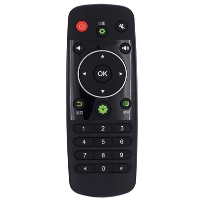 轻遥适用海信电视遥控器CN3A56