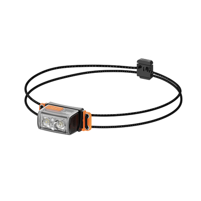 Flextail强光超亮头灯