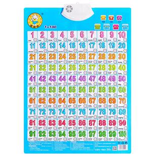 有声挂图儿童早教宝宝启蒙益智卡片发声墙贴拼音英语26英文字母表