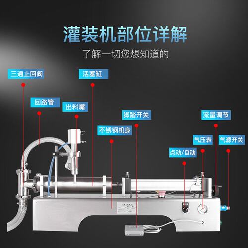 小型半自动液体灌装机洗衣液洗洁精香水口服液饮料定量罐装机
