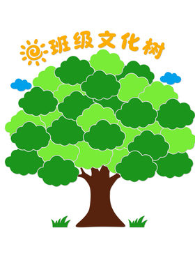 心愿许愿墙班级文化墙贴