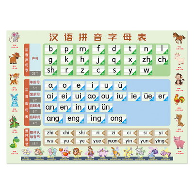 拼音字母贴图高清防水启蒙挂图