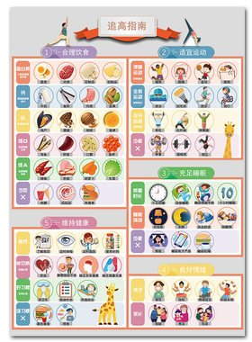 儿童青少年长高高个追高墙贴海报中小学生身高管理生长发育挂画