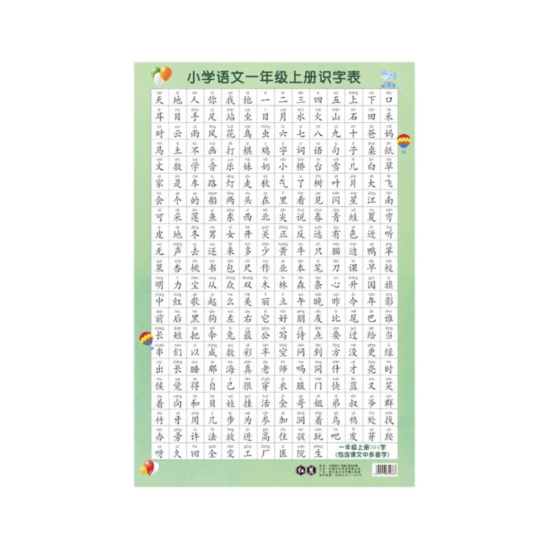 一二年级识字表挂图汉语拼音学习