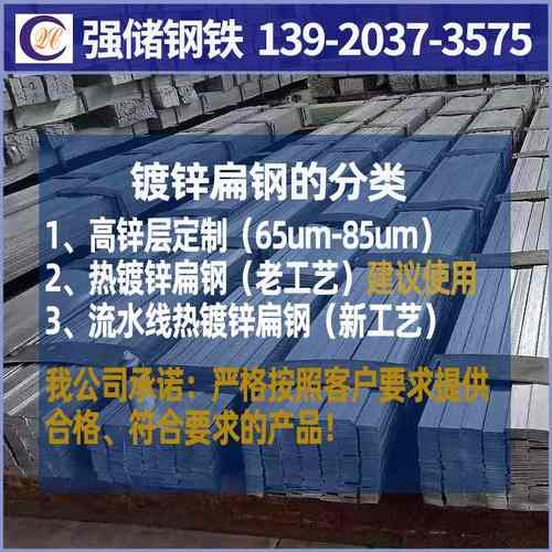 镀锌扁钢热镀锌现货避雷接地极用老工艺规格齐全镀锌带也有扁铁