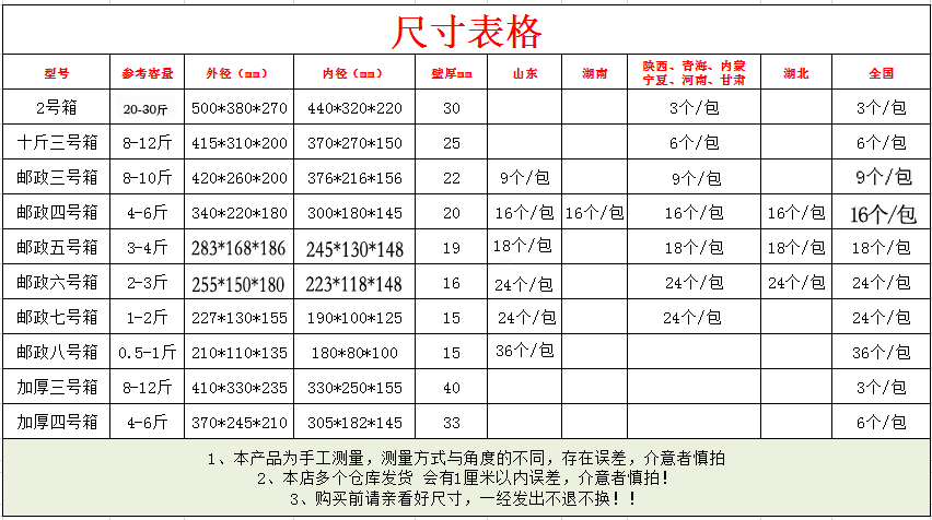 邮政泡沫箱保温箱2.3.4.5.6.7.8号保鲜快递冷藏大号加厚冷冻包邮