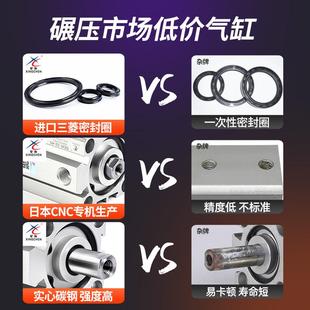 SDA50X75B 星辰小型气动薄型气缸SDAS32