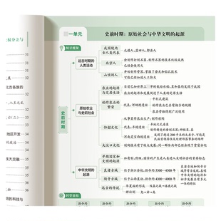 【易蓓】初中小四门睡前默写人教版核心考点基础知识大盘点汇总历史道法地理生物同步七八九年级中考会考知识清单必刷题每日默写