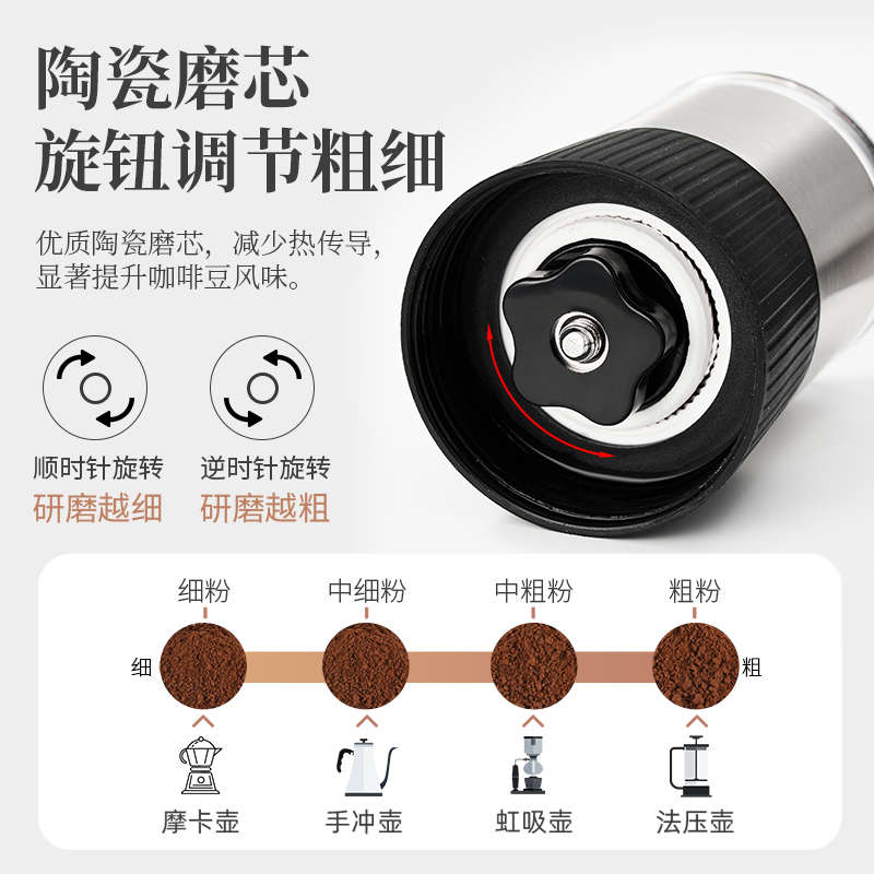 捷安玺磨豆机手磨咖啡机便携式手摇咖啡豆研磨机手动咖啡手冲器具