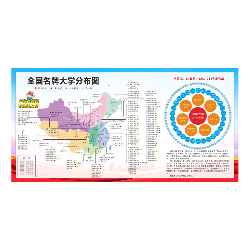 全国重点高校分布图班级文化墙励志墙贴装饰画985211大学地图海报