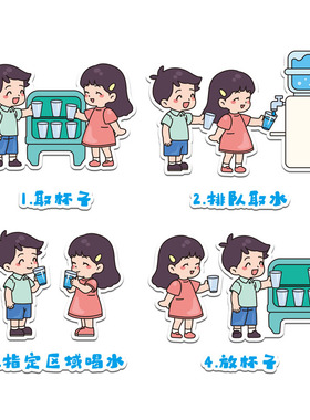 幼儿园饮水区环创主题文化墙贴画
