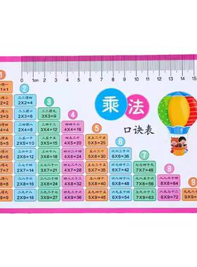 儿童小学生乘法口诀表数学常用公式加减乘除汉语拼音识字墙贴挂图
