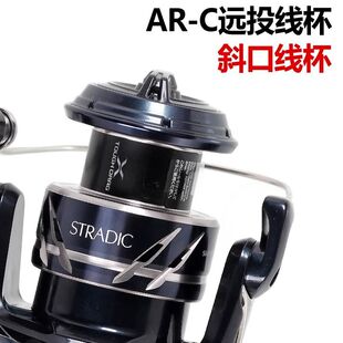 24款 SW远投路亚轮防海水渔轮海钓船钓鱼轮 斯塔迪克轮纺车STRADIC