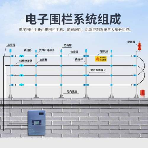 高压脉冲电子围栏系统全套小区工厂学校电站围墙周界安防入侵报警