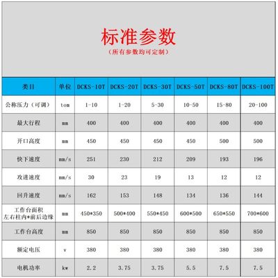 东莞20T-100吨工业废料冲边整形液压机压铸件工业品裁切油压机器