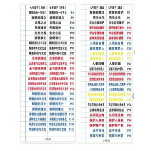 人教版初中历史政治教材目录标签地理生物中考课本索引提纲贴开卷