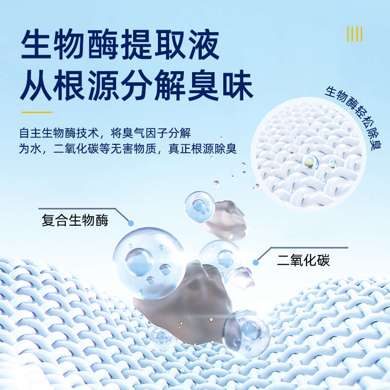 下水道除臭剂卫生间厨房管道空气反味除味厕所清新去异味除臭神器