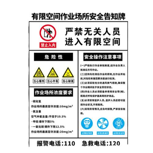 有限空间警示标识牌受限空间作业场所安全告知牌告示牌贴纸工厂车间仓库闲人免进密闭空间警示牌墙贴标语定制