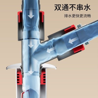 阳台下水管三头通洗衣机排水管下水道地漏防臭三通地漏接头分水器