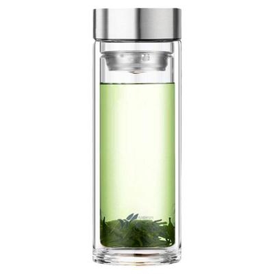 耐热单层双层高硼硅玻璃杯