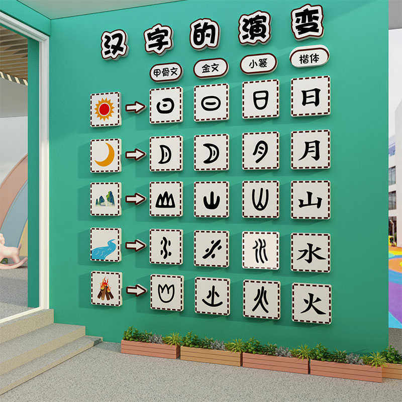 汉字的演变环创甲骨文高端幼儿园墙面装饰贴主题文化设计托管机构