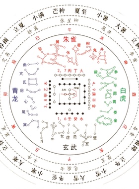 星宿图贴图地贴防滑防水耐磨