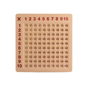 九九乘法教具学习盘磁吸99乘法口诀表背诵神器练习小学生数学桌游