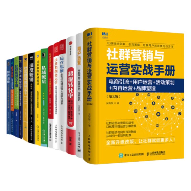 公域私域社群运营转化率流量操盘
