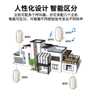 老人呼叫器一拖三无线家用远距离病人求救按铃床头报警铃平安钟