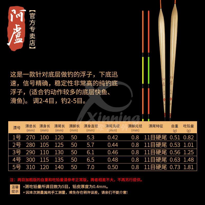 阿卢鱼漂LPP01竞技浮漂鲫鱼漂立式芦苇浮标避小鱼混养细尾底钓