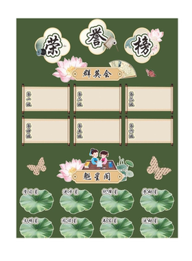 荣誉墙展示墙开学布置教室装饰班级公约文化墙贴卫生角植物角贴