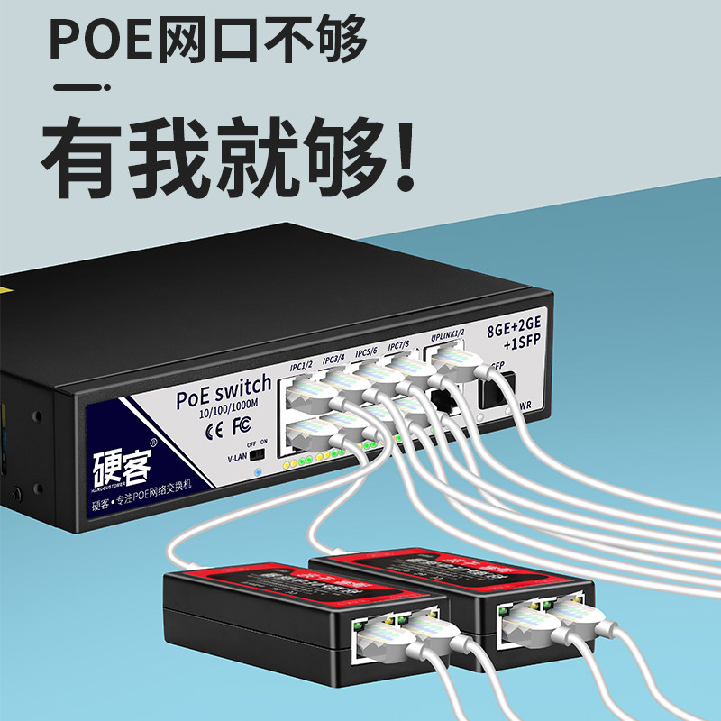 千兆百兆poe一分二中继器监控摄像头分线器供电模块交换机分离器