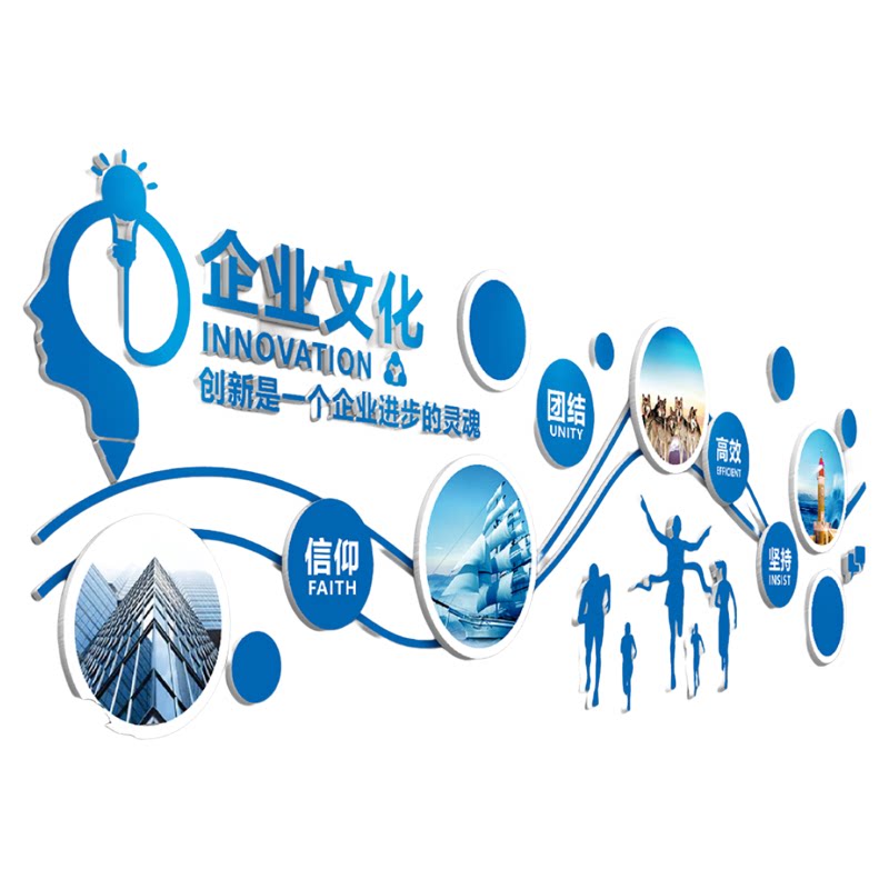 企业公司团队风采照片背景墙形象展示历程员工文化墙设计定制创意