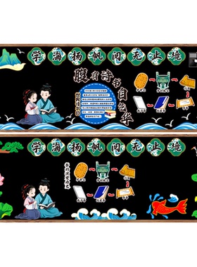 国潮阅读黑板报墙贴教室幼儿园