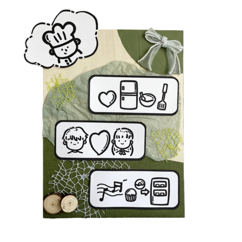 幼儿园区域区角规则牌莫兰迪卡小班通标识牌墙面装饰布置材料挂牌