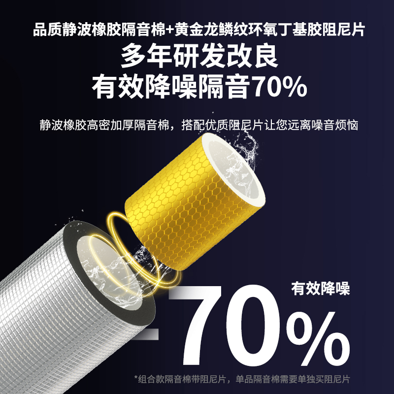 隔音棉下水管化妆室排水管道吸音棉超强消音棉铝片阻尼片隔音神器