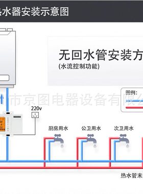 纳沃预热循环泵水控家用智能回水器热水器循环系统静音回水泵